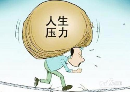 心理测试———认识你自己